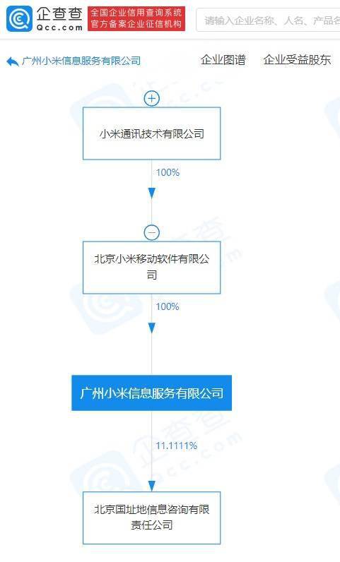 王川卸任廣州小米信息服務公司職務，盧偉冰接棒，強化技術咨詢服務新布局